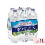 Agua mineral mediana Bronchales